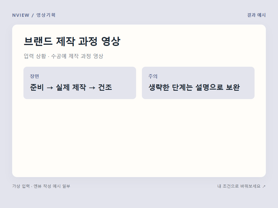 브랜드 제작 과정 영상 프롬프트 예시