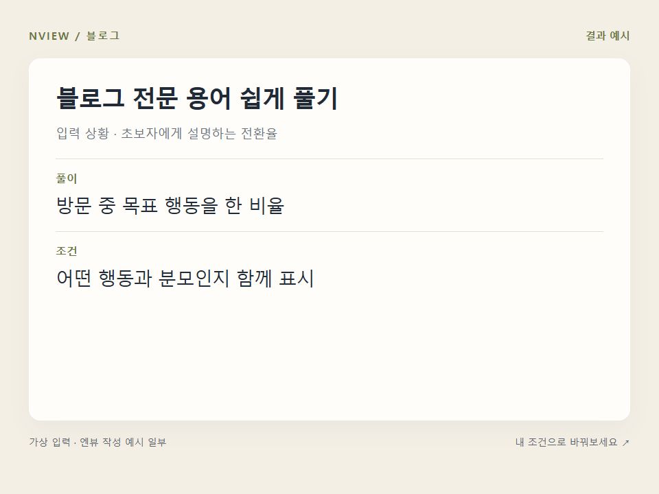 블로그 전문 용어 쉽게 풀기 프롬프트 예시