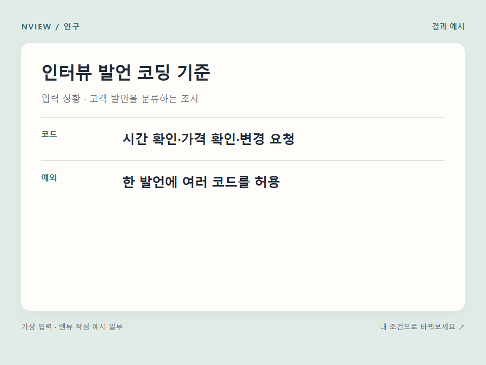 인터뷰 발언 코딩 기준 프롬프트 예시