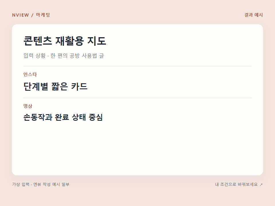 콘텐츠 재활용 지도 프롬프트 예시