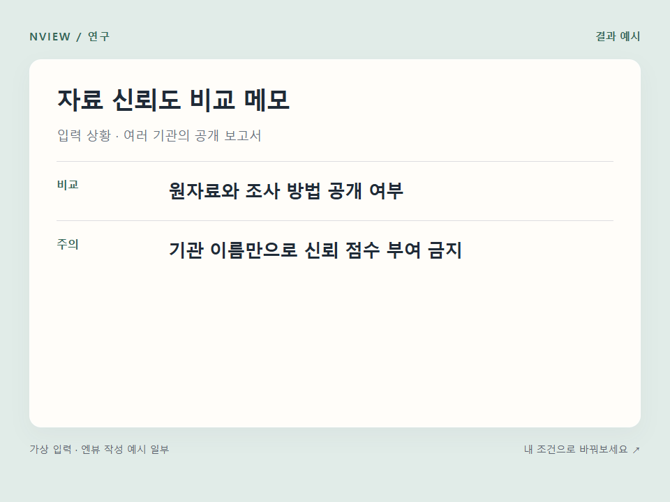 자료 신뢰도 비교 메모 프롬프트 예시