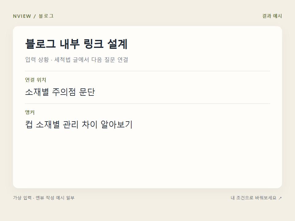 블로그 내부 링크 설계 프롬프트 예시