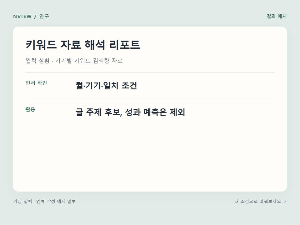 키워드 자료 해석 리포트 프롬프트 예시