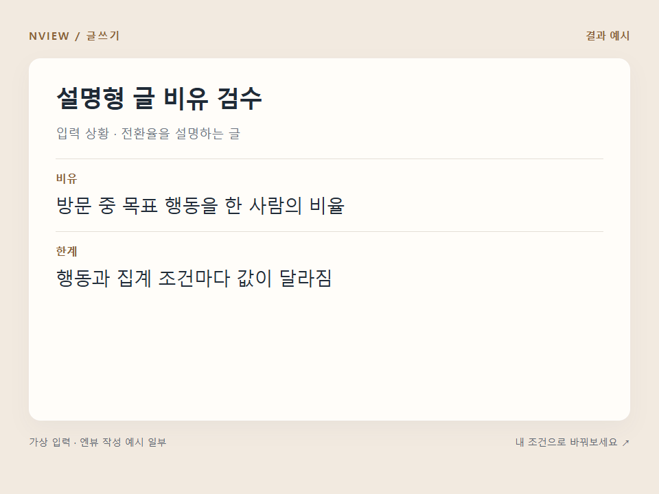 설명형 글 비유 검수 프롬프트 예시