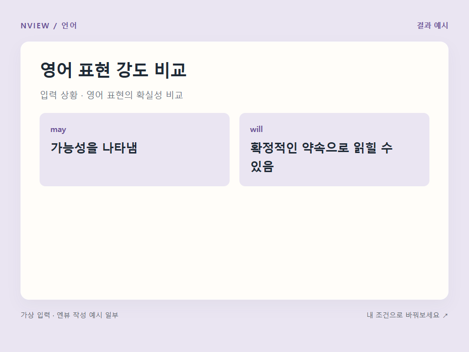 영어 표현 강도 비교 프롬프트 예시