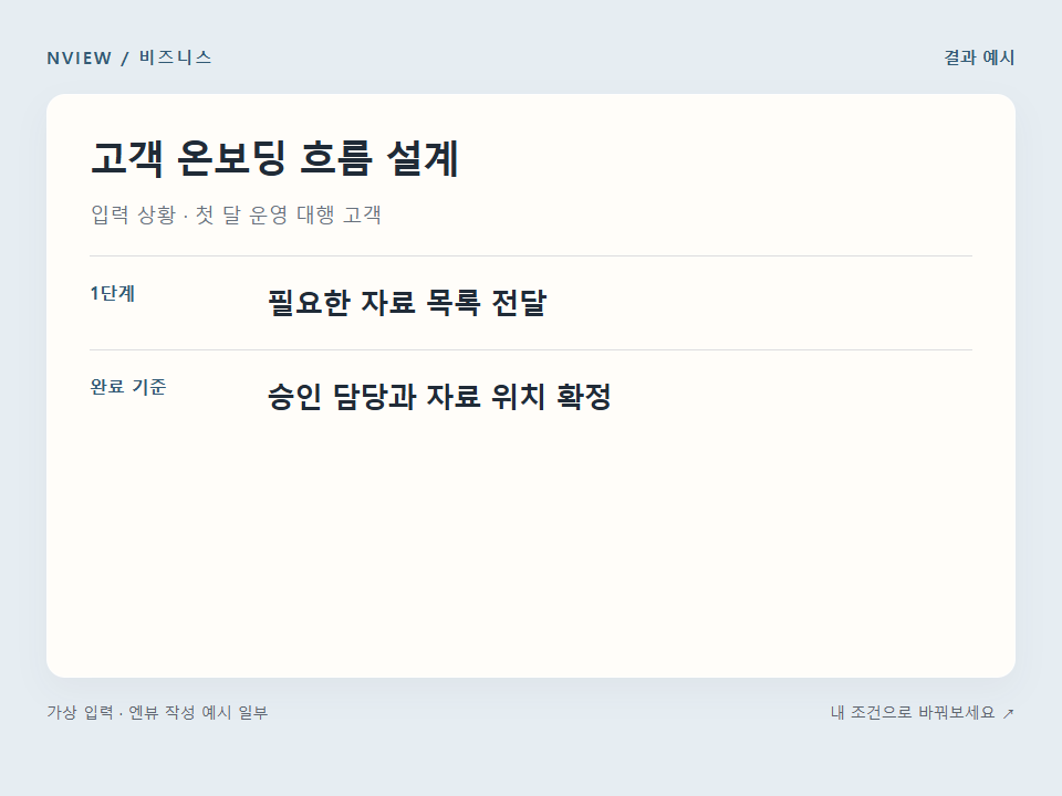 고객 온보딩 흐름 설계 프롬프트 예시