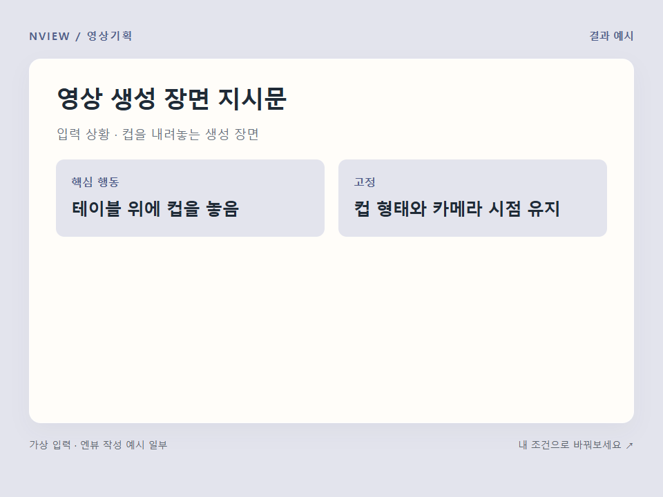 영상 생성 장면 지시문 프롬프트 예시