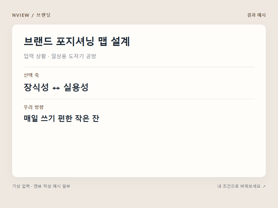 브랜드 포지셔닝 맵 설계 프롬프트 예시