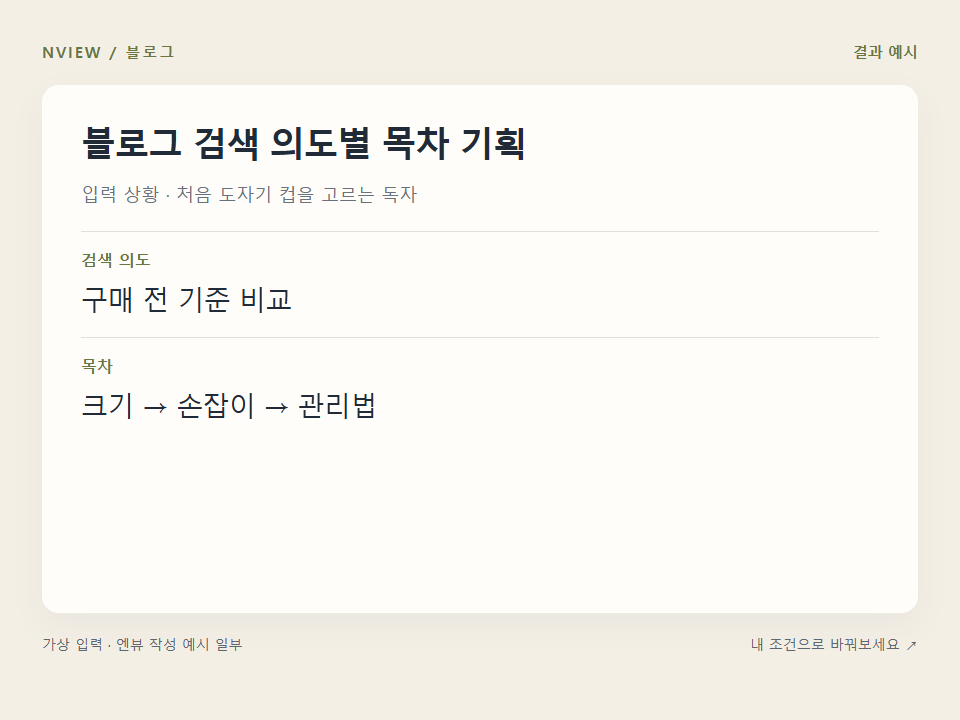 블로그 검색 의도별 목차 기획 프롬프트 예시