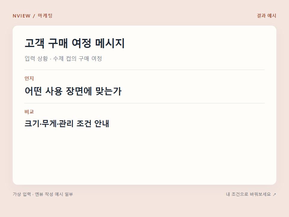 고객 구매 여정 메시지 프롬프트 예시