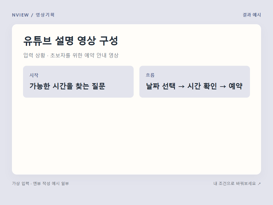 유튜브 설명 영상 구성 프롬프트 예시
